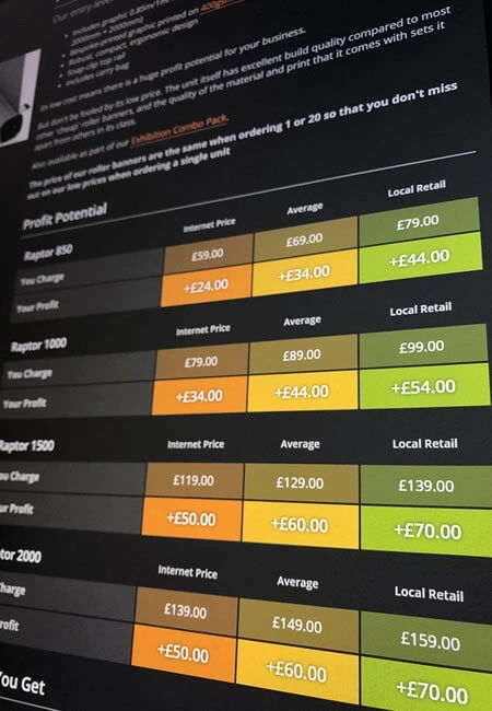  Bg - Pricing